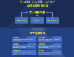 宾利智能科技公司旺铺装修-添美设计旺铺装修案例