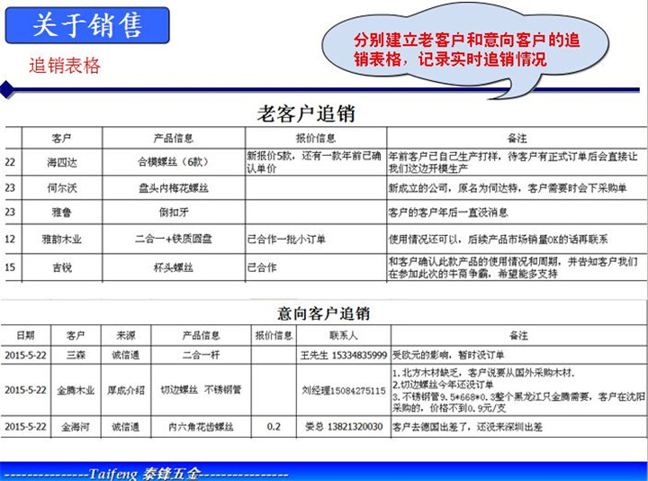 牛商争霸赛活动